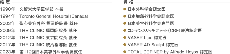 略歴／資格