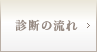 診断の流れ