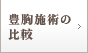 豊胸施術の比較