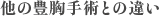 他の豊胸施術との違い