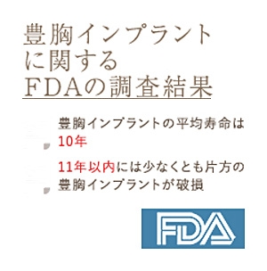 シリコンバッグ 豊胸インプラント 寿命